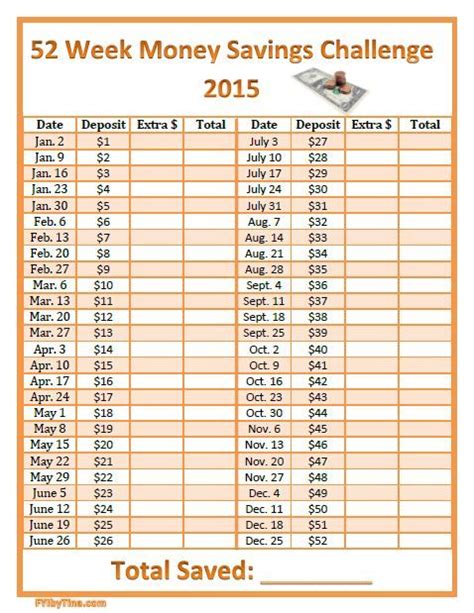 Printable $20,000 money saving challenge tracker to help you plan and save money! 52 Week Money Savings Challenge 2015 Printable Chart | 52 week money saving challenge, Savings ...