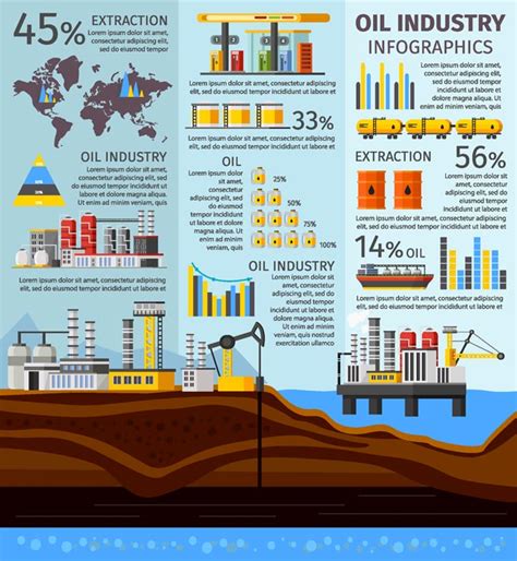 Oil Rig Infographic