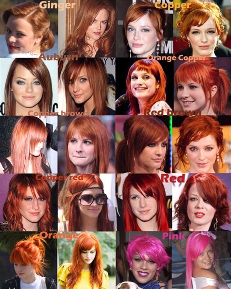 Red Orange Pink Hair Color Chart A Photo On Flickriver