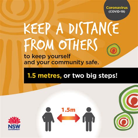 Nsw has introduced new coronavirus restrictions for the greater sydney area in a bid to stop the covid hotspots in nsw. Covid 19 Nsw Posters : COVID-19 Testing News, Articles ...