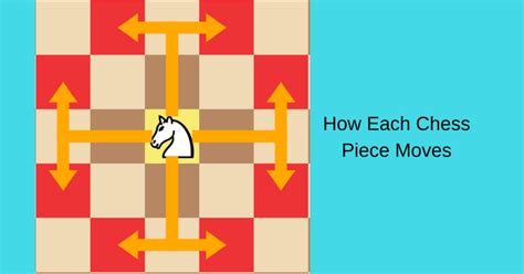 How to play chess for beginners with downloadable rule sheet. Chess Piece Movements | a Definitive Guide (With Cheat Sheets)