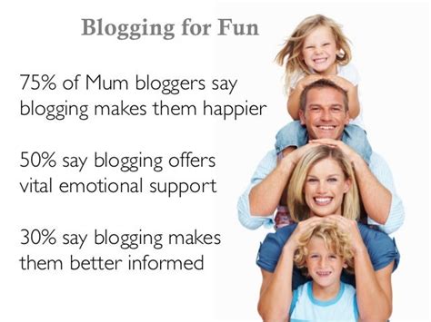 Tots100 2012 Parent Blogger Benchmark Study