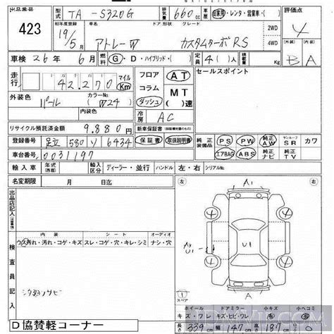 2007 DAIHATSU ATRAI WAGON RS S320G 423 JAA 578082 Japanese Used