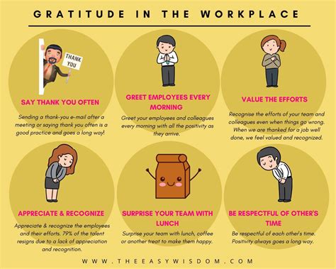 How To Practice Gratitude In The Workplace