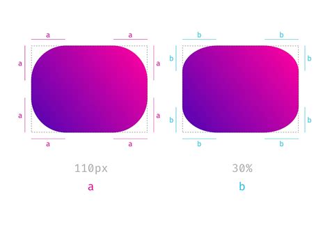 Download CSS Border-Radius Can Do That? | Webdesigner Depot