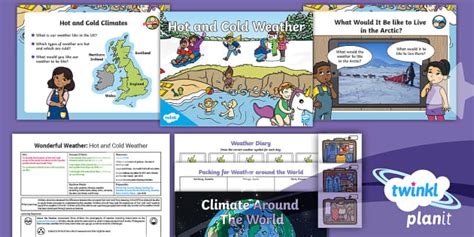 Geography Wonderful Weather Hot And Cold Weather Year 1 Lesson Pack 5