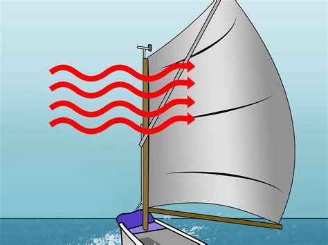 How To Sail An Optimist 6 Steps With Pictures Wikihow