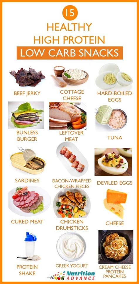 Food Infographic 19 High Protein Low Carb Snacks That Taste