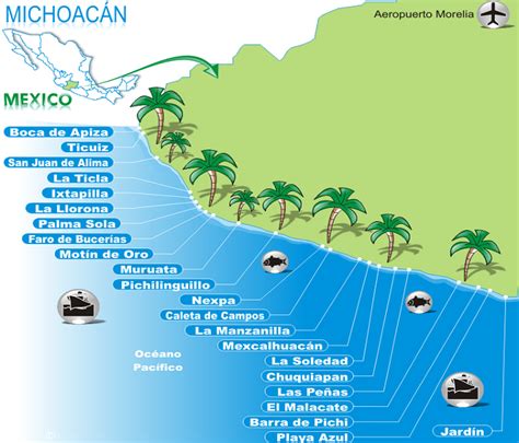 Las 23 Mejores Playas En Michoacán Que Tienes Que Visitar Playas En