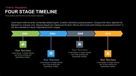 Stage Timeline Powerpoint Template And Keynote Slide Slidebazaar