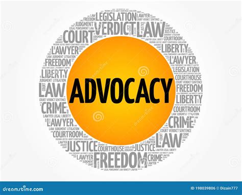 Advocacy Word Cloud Collage Stock Photo Image Of Protection
