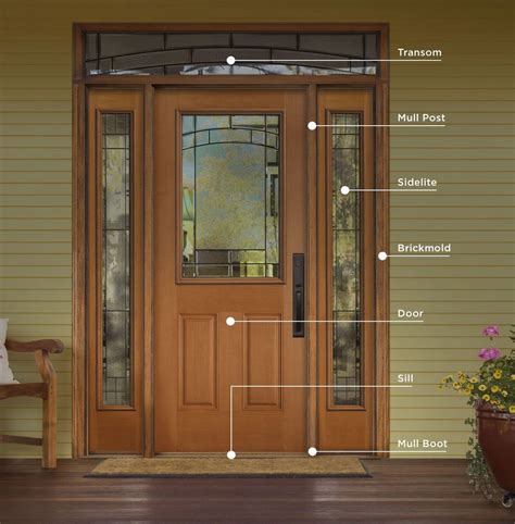 Front Entry Doors With Transoms Hot Sex Picture