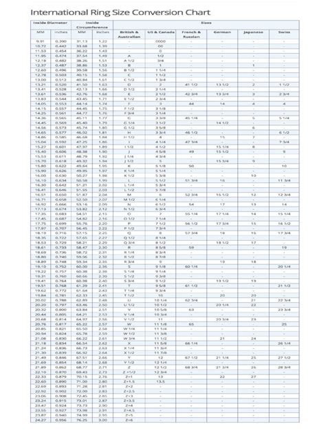 Ring Size Chart 7 Free Templates In Pdf Word Excel Download
