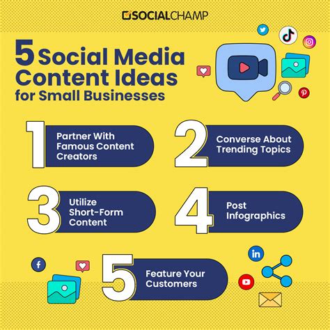 Creative Social Media Content Ideas For Businesses In