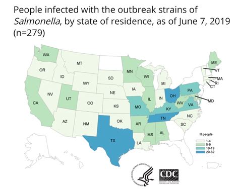 Hundreds More Reported Ill In Salmonella Outbreaks Tied To Backyard Poultry East Idaho News