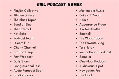 220 Adorable And Cool Girl Podcast Names List 2023