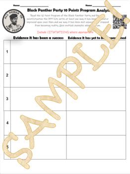 Black Panther Party Point Program Analysis Activity Graphic Organizer