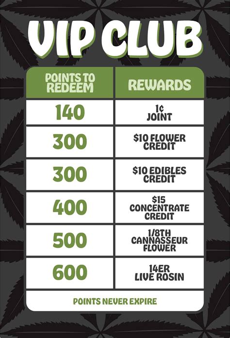 Life Flower Dispensary - Glendale Marijuana Dispensary