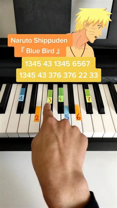 Naruto Shippuden Piano Tutorial Pinterest