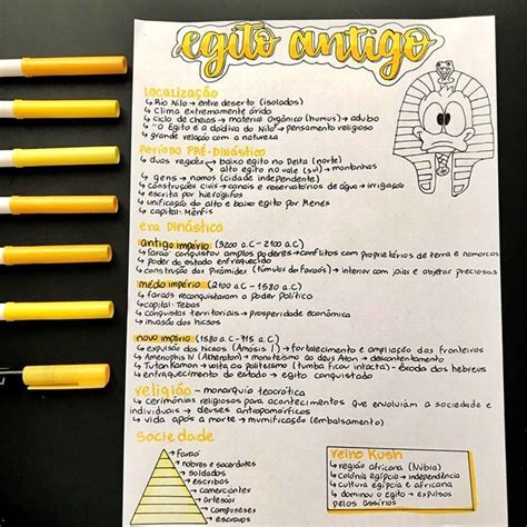 Mapa Mental Do Egito ENSINO