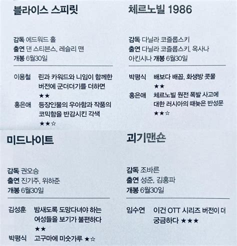 Dec 06, 2020 · 샤머니즘 영화인 랑종(가제)의 정확한 의미를 알아보자. 익스트림무비 - 평론가들의 이번주 주요 개봉작 20자평 (씨네21)