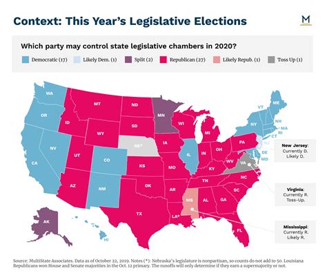 States To Watch 2019 Elections Multistate