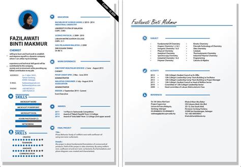 Format resume mengikut susunan priority. Resume contoh bahasa malaysia