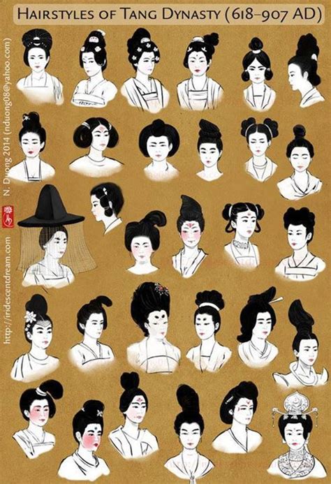 History Of Hair The Ancient Civilizations China Chinese Hairstyles