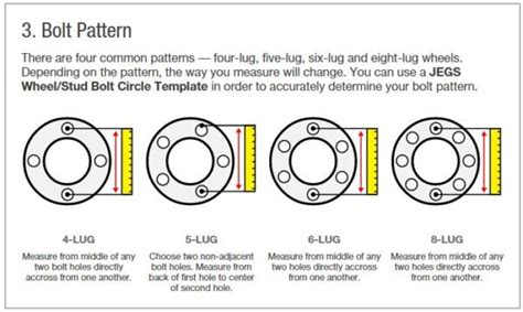How To Measure A Bolt Pattern A Guide To Measuring Wheels Jegs