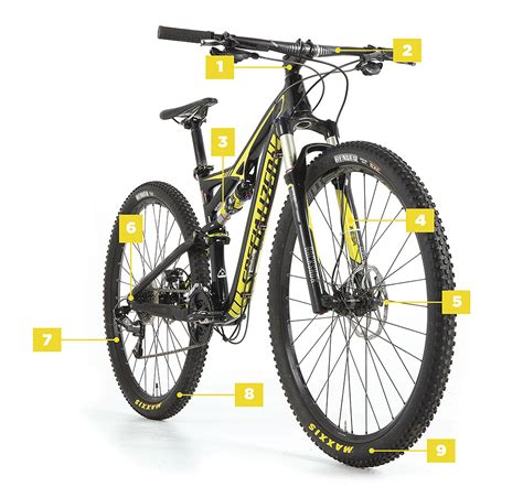 Best Full Suspension Mountain Bike Buyers Guide Mbr