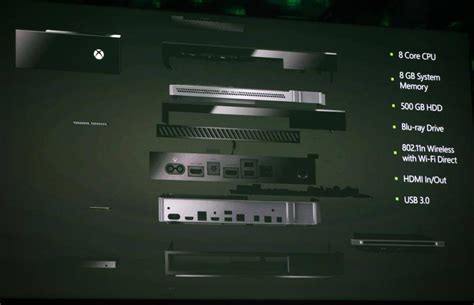 In Pictures Whats Inside The Xbox One The Globe And Mail