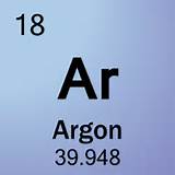 The Element Argon Images