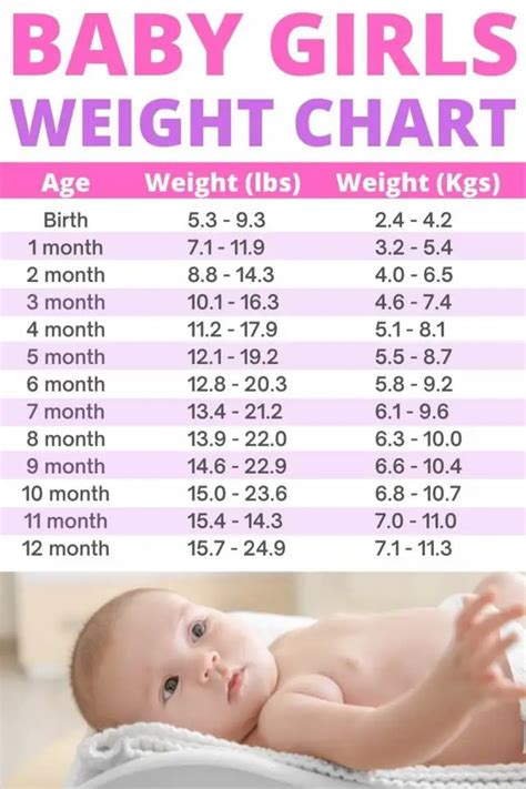 How To Weigh Baby At Home All Methods Explained Conquering Motherhood