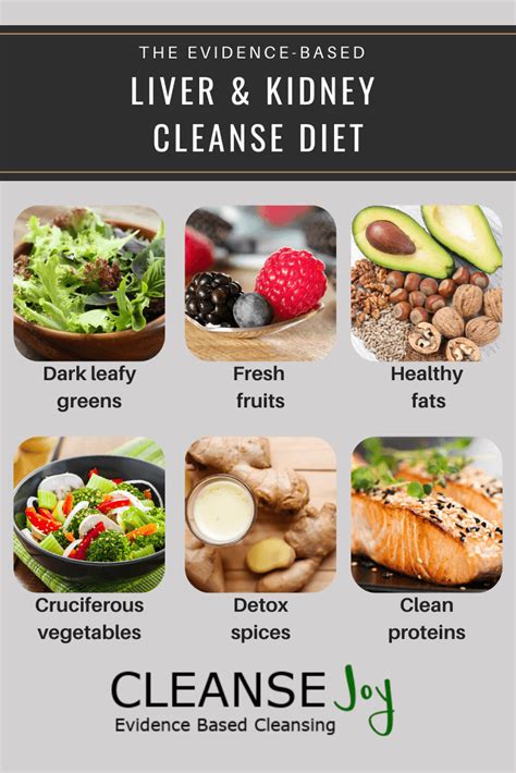 Best foods for kidney cleanse: Liver and Kidney Cleanse: How to Strengthen Liver and ...