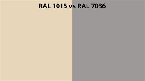 RAL 1015 Vs 7036 RAL Colour Chart UK