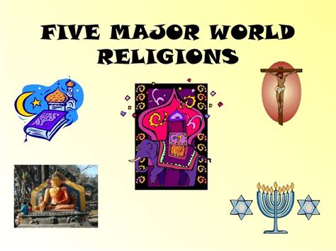 5 Major World Religions Map