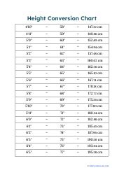 Inch To Foot Conversion Chart