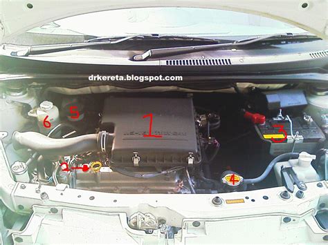 325km even saga can achieve with mostly city driving. Automotive & Maintenance: Komponen - Komponen Asas ( myvi )