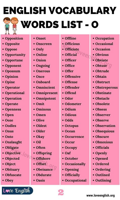 English Words List With The Names And Their Meaningss For Each Subject