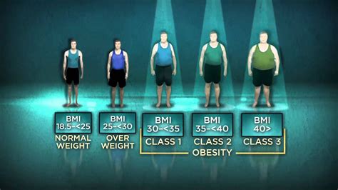being overweight associated with slightly lower all cause mortality relative to normal weight