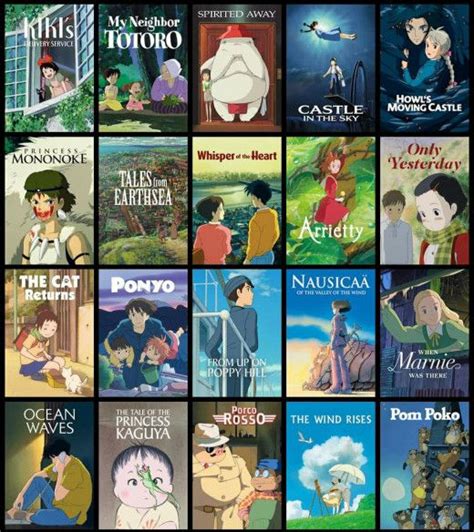 Many Different Anime Movies Are Shown In This Collage With One Being