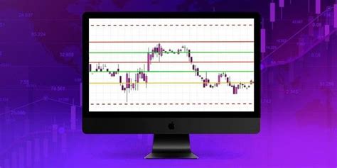 Camarilla Pivot Point Strategy For Beginners Mtrading