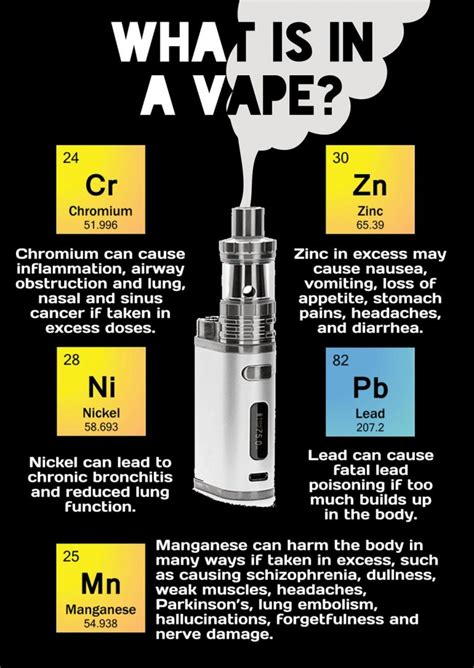 Vaping A Dangerous Epidemic The Catalyst