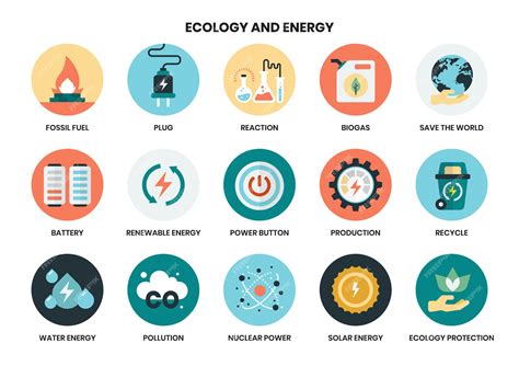 Premium Vector Energy Icons Set For Business