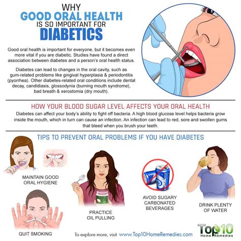 People with diabetes are considered by life insurance companies to be a higher risk than those without diabetes. Why Good Oral Health is So Important for Diabetics | Top 10 Home Remedies