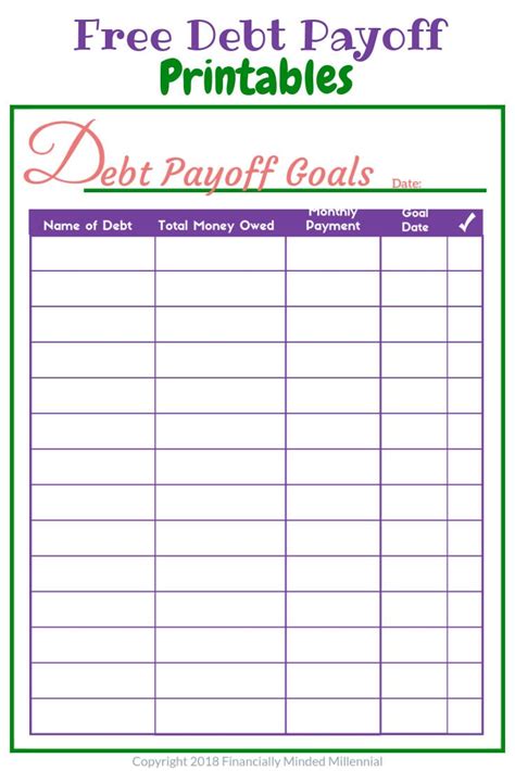 Free Printable Debt Payoff Worksheet — Db