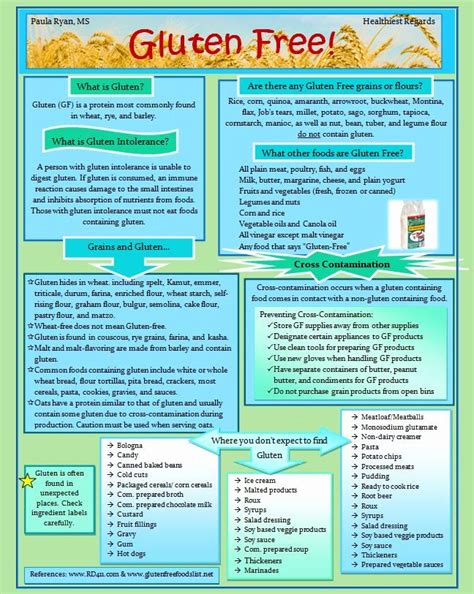 What is couscous and how to make it. Gluten In Food List | What is gluten free, Gluten free ...