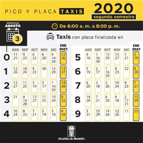 El nuevo pico y placa será socializado durante un mes y se espera que entre en vigencia el próximo 1.° de octubre. Pico y placa en Medellín para hoy jueves 24 de septiembre