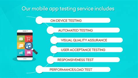 Why mobile testing is important mobile testing is important for many reasons. Mobile App Testing and Quality Assurance Services