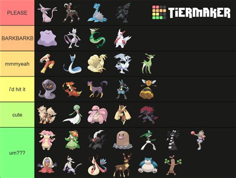 Pokemon Smash Or Pass Tier List Community Rankings Tiermaker